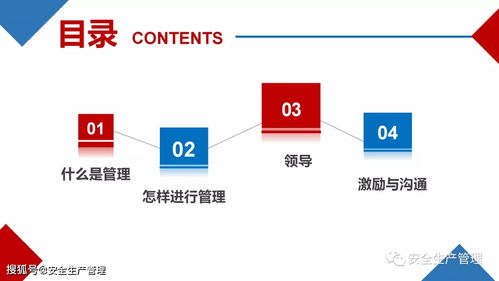 企業管理 理念、實踐與未來趨勢